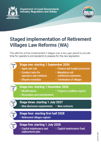 Staged implementation of Retirement villages law reforms